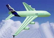 Airbus A380 Aufblasbar