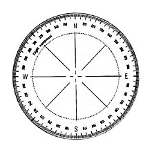 Vollkreis-Kursscheibe, glasklar