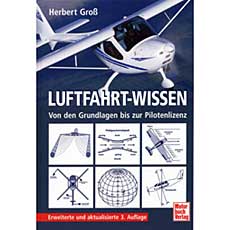 Luftfahrt-Wissen
