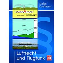 Luftrecht und Flugfunk